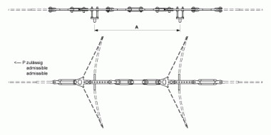 Einsatzbogen TB fest mit Isolierschlaufe, für Kupferrohr, an Querspanner Stahl-/Stahlkupferseil 35 mm², A = 762 mm