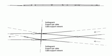 Switch U99 mechanical, 10° symmetric for grooved contact wire 100-107 mm², fixed termination left/right