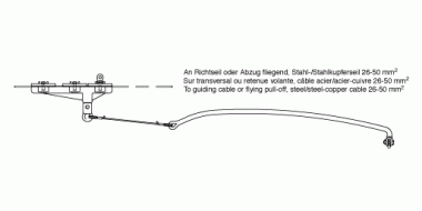 Fahrdrahtaufhängung Bahn mit Isolierkörper Typ 2, in Kurven, an Richtseil Stahl-/Stahlkupferseil, 4.5–9° mit 1 Spurhalter, mit Ringnut St Inox