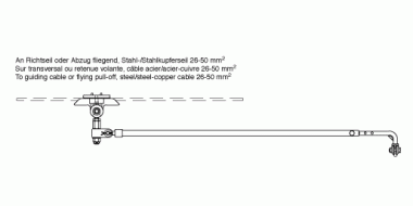 Fahrdrahtaufhängung Bahn mit Isolierkörper Typ 1, in Geraden, an Richtseil Stahl-/Stahlkupferseil, 0-4° mit 1 Spurhalter verstellbar, mit Ringnut St Inox